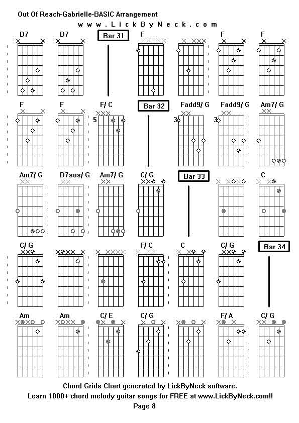 Chord Grids Chart of chord melody fingerstyle guitar song-Out Of Reach-Gabrielle-BASIC Arrangement,generated by LickByNeck software.